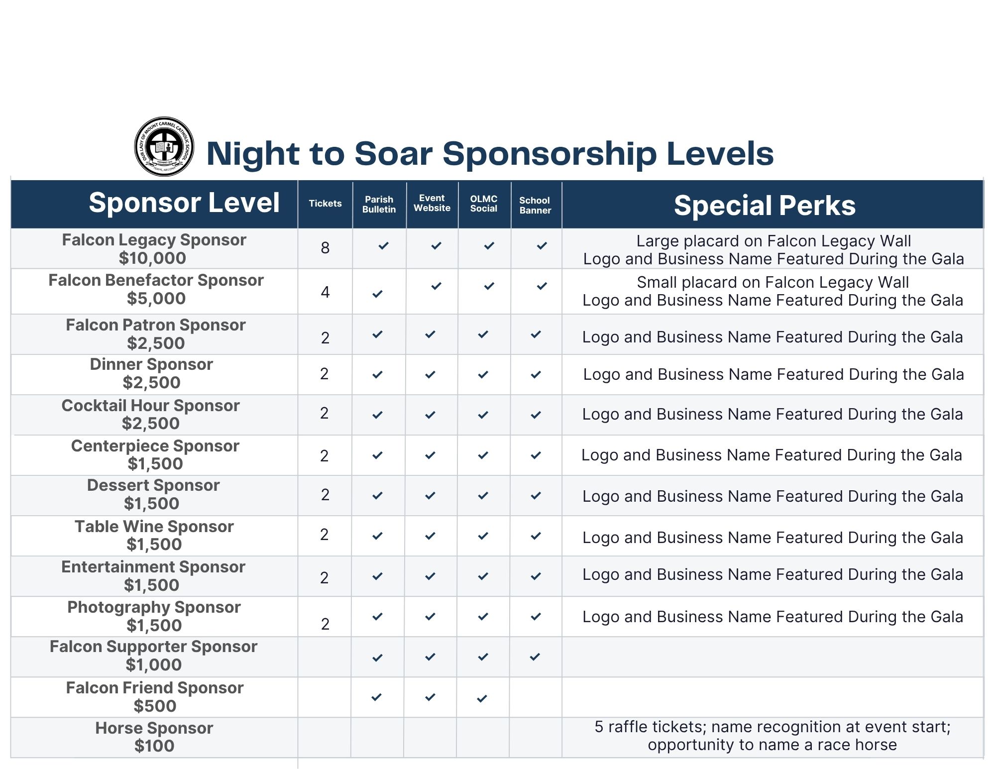 Sponsorship Levels 